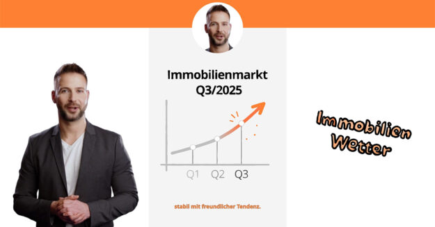 Ein Teaser für das Immowetter, ein Moderator, der das Immobilien-Wetter ansagt